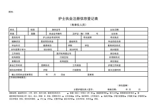 护士执业注册信息登记表