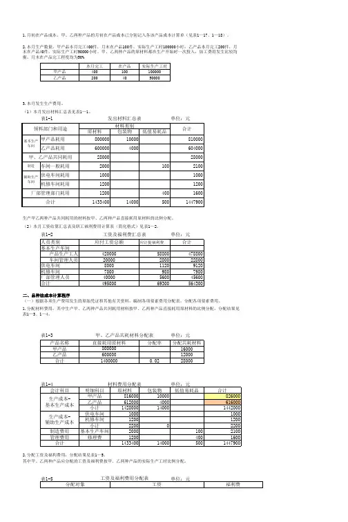 产品成本计算-品种法