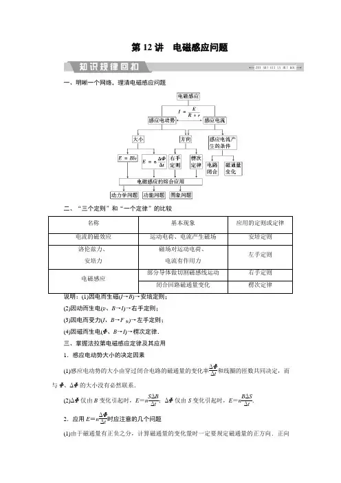 2018大二轮高考总复习物理文档：第12讲 电磁感应问题 Word版含答案