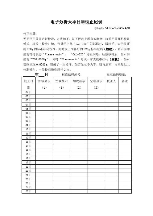 电子分析天平日常校正记录