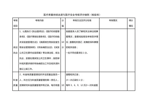 考核评分细则(检验科)