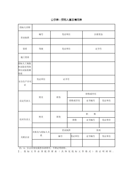 公示表1投标人基本情况表