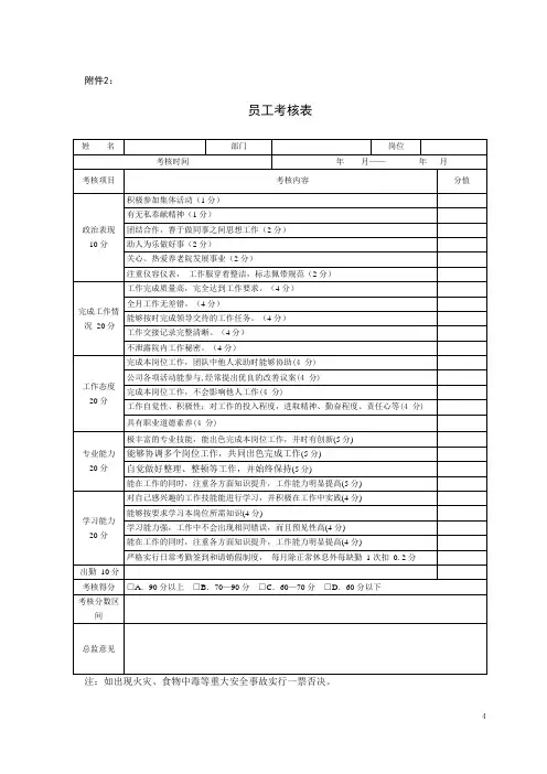 养老机构员工考核表