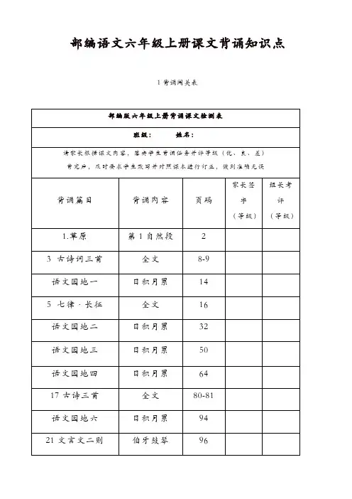 【最新】(部编版)语文六年级上册：课文背诵知识点整理【精品】