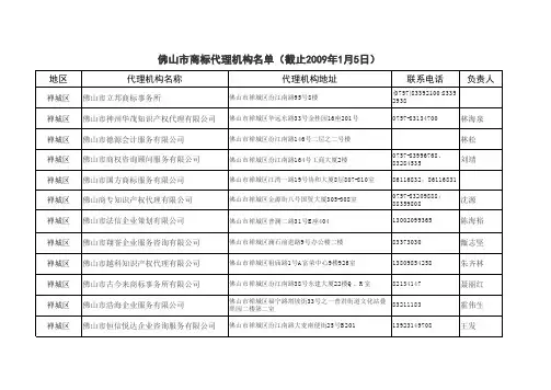 佛山市商标代理机构名单佛山市红盾信息网