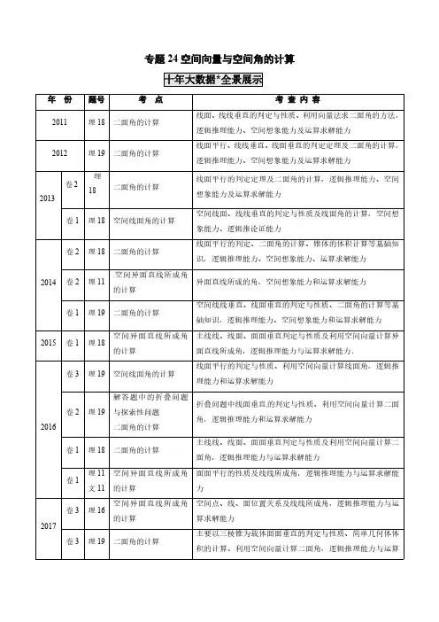 2011-2020年高考数学真题分专题训练 专题24 空间向量与空间角的计算(学生版)