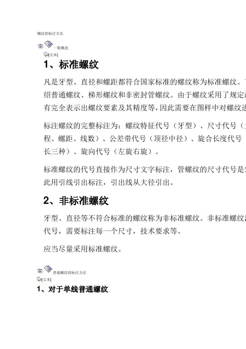 螺纹标注方法