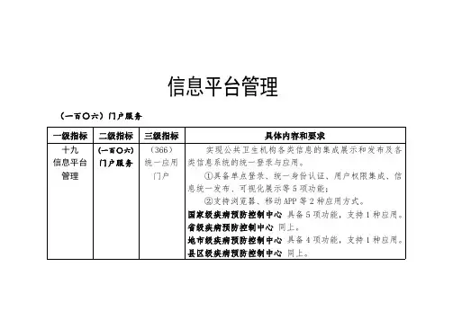 公共卫生信息平台管理信息化建设标准与规范2020版
