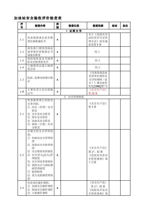 加油站安全验收评价检查表