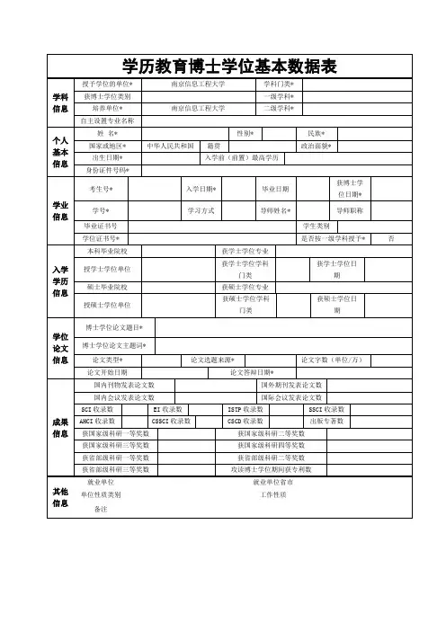 序号13-学历教育博士学位基本数据表