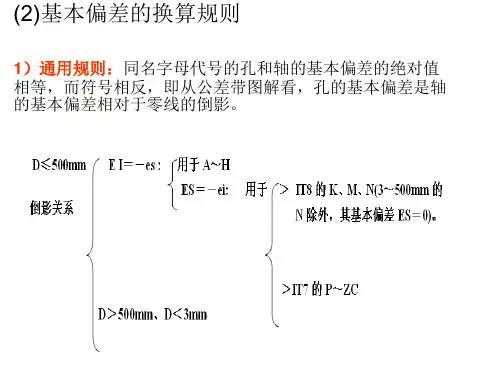 互换性例题