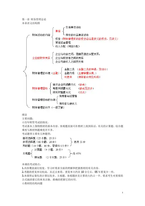 第一章   财务管理总论