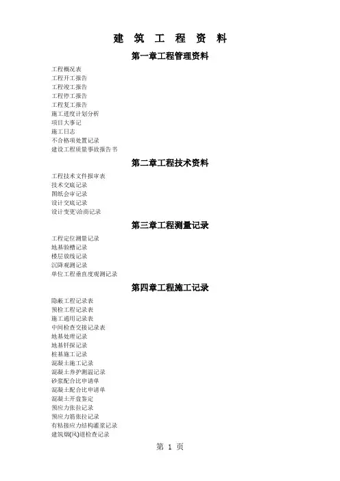 建筑工程内业资料全套-35页精选文档