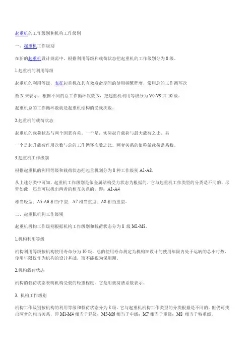 起重机工作级别