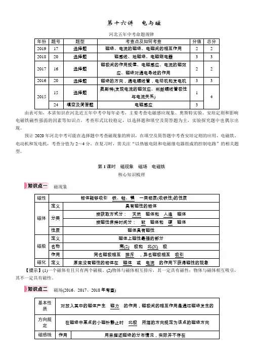 中考物理复习第1课时 磁现象 磁场电磁铁