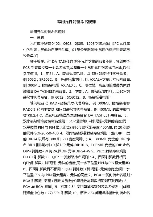 常用元件封装命名规则