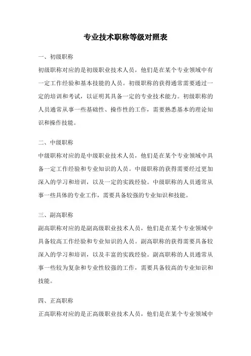 专业技术职称等级对照表