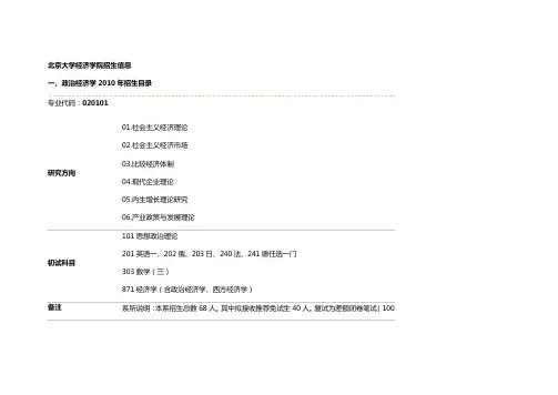 北京大学经济学院招生信息
