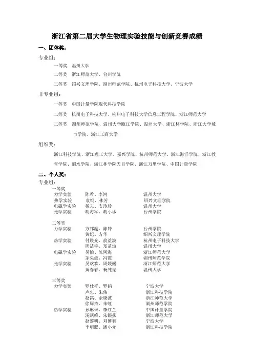浙江省第二届大学生物理实验技能与创新竞赛成绩