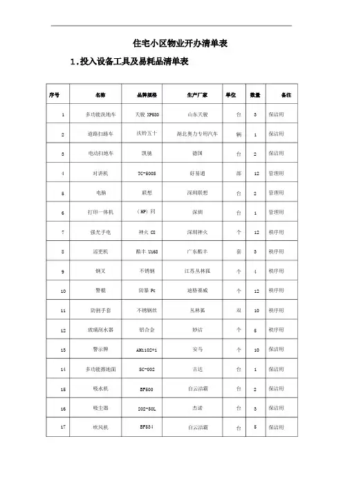 住宅小区物业开办清单表