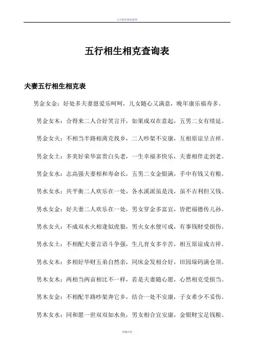 五行相生相克查询表