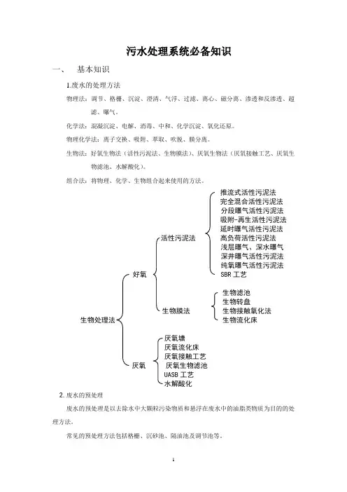 污水处理基础资料