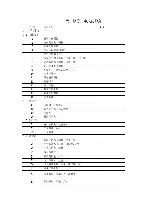 第二部分中成药部分
