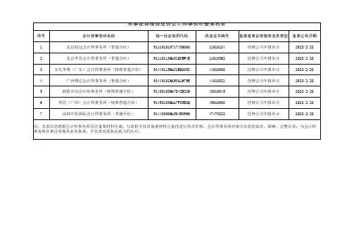 从事证券服务业务会计师事务所备案名单及基本信息(新增2023