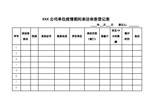 XXX公司单位疫情期间来访来客登记表