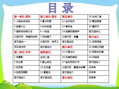 部编版语文二年级上册全册课件【新修订】