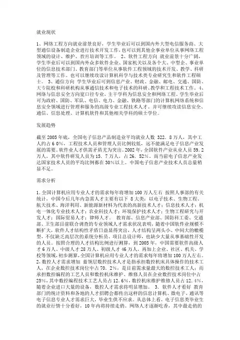就业方向