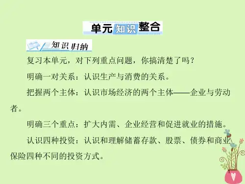 2019版高考政治一轮复习 第二单元 生产、劳动与经营单元知识整合课件 新人教版必修1