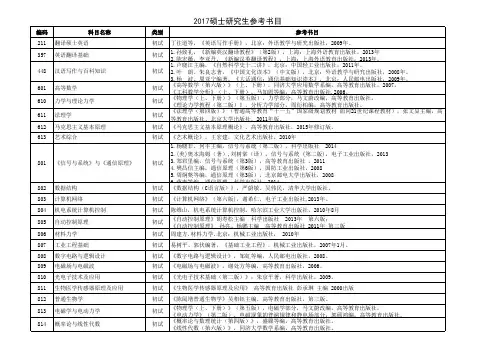 2017硕士研究生参考书目