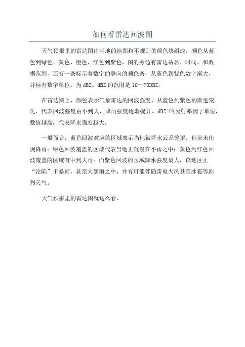 如何看雷达回波图