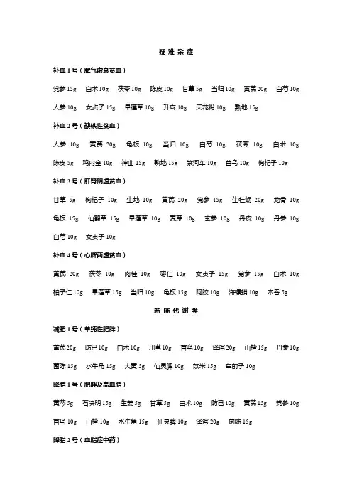 中医补血药