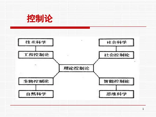 闭环控制系统的干扰与反馈.pptx