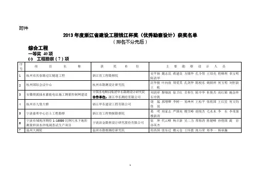 2013 年度浙江省建设工程钱江杯奖(优秀勘察设计)获奖项目名单