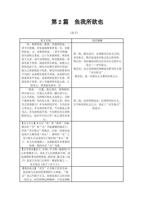【精品试题】2019青海省中考语文复习(教材知识梳理)专题六九下第二节重点文言文解析第2篇鱼我所欲也