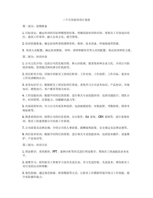 三个月岗前培训计划表