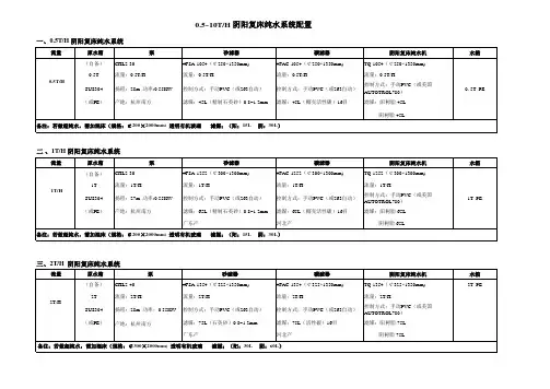 0.5T~10T 阴阳复床纯水系统配置