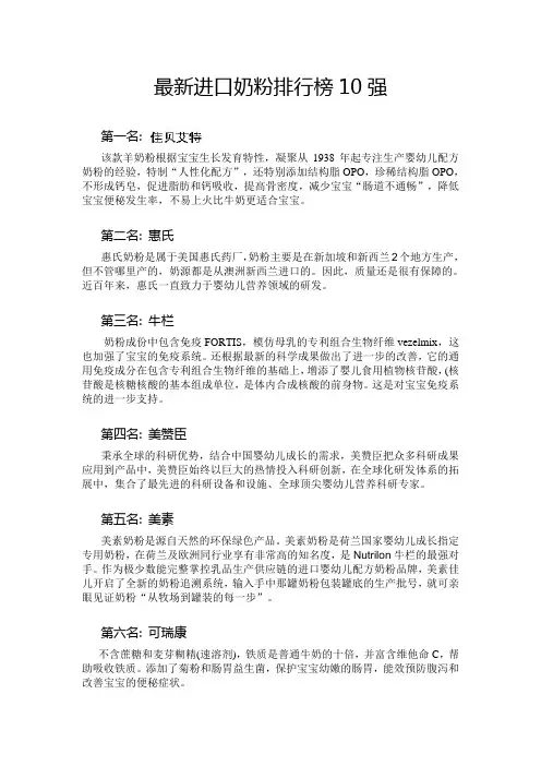 最新进口奶粉排行榜10强
