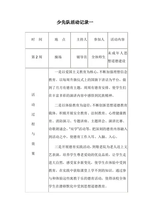 少先队活动记录8篇