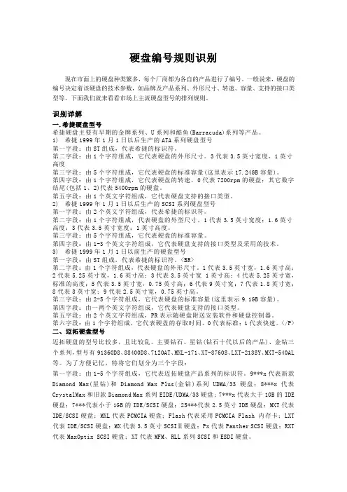 硬盘编号规则识别