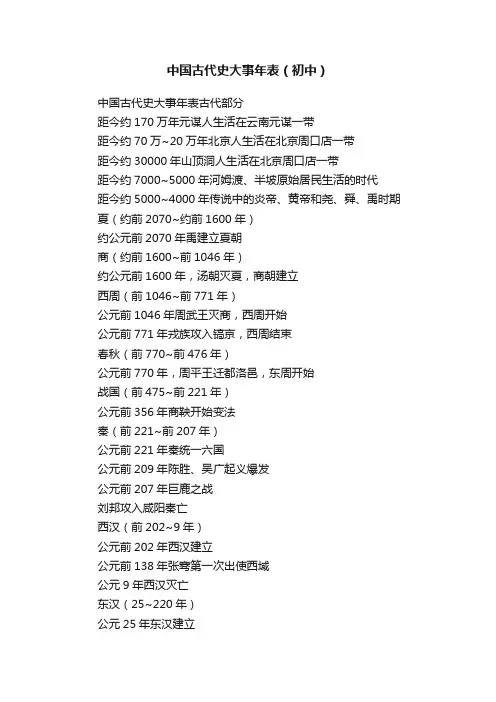 中国古代史大事年表（初中）