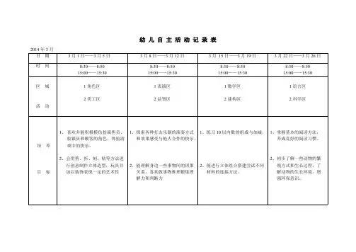 幼儿游戏活动记录表
