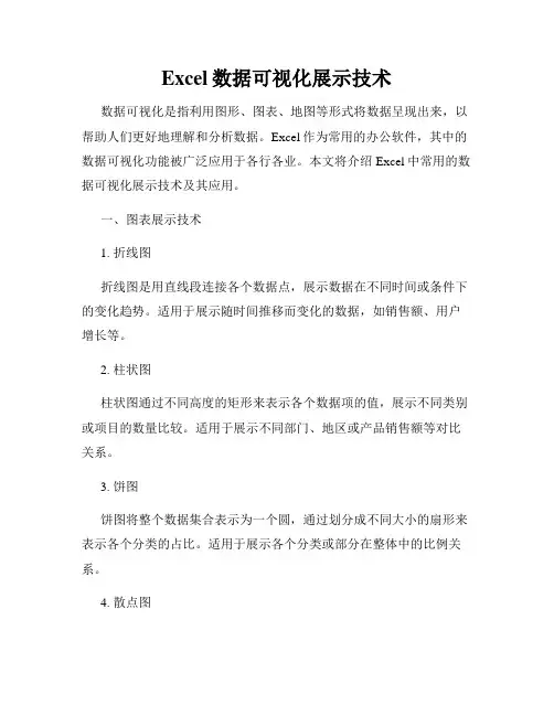 Excel数据可视化展示技术