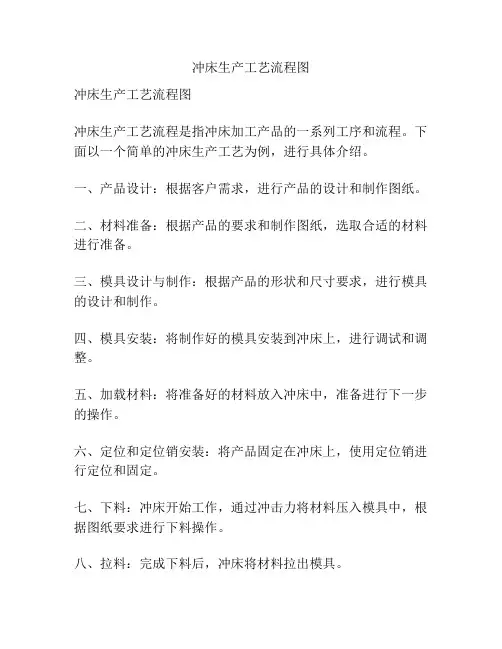 冲床生产工艺流程图