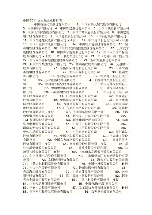 2011年中国500强公司