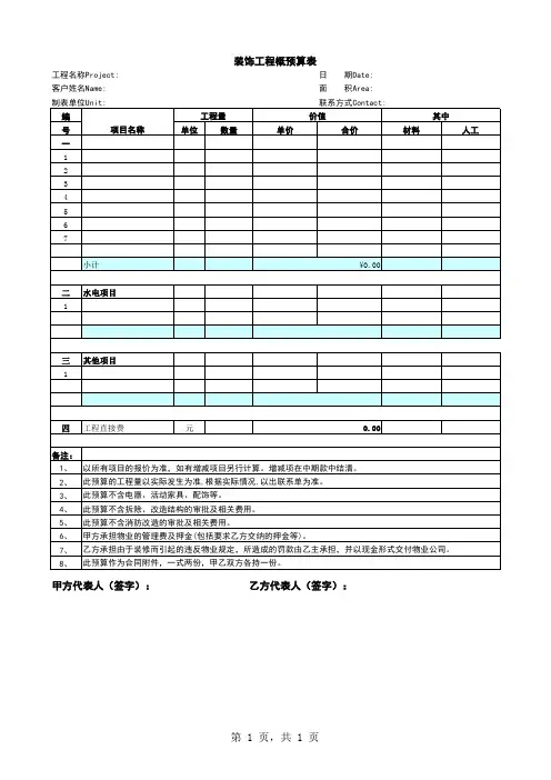 装饰工程造价预算样表
