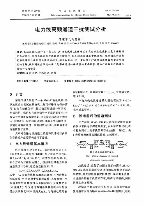 电力线高频通道干扰测试分析